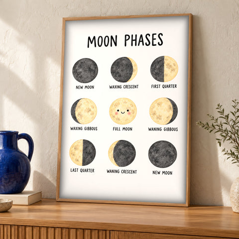 Space wall art — Moon Phases — Framed room mockup
