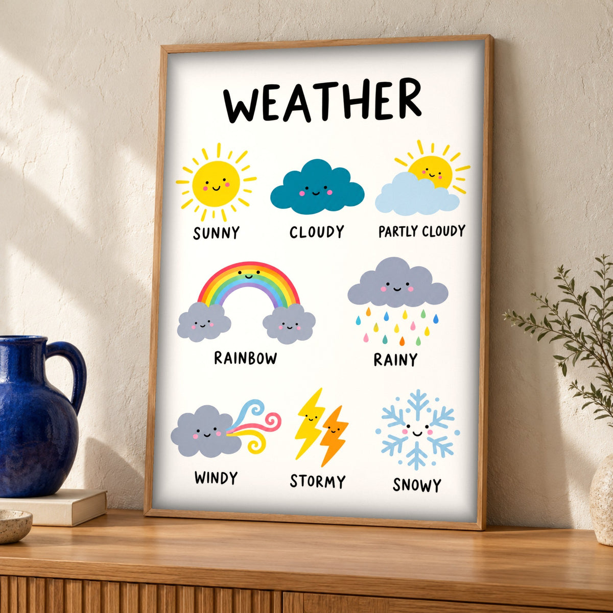Weather poster — Sunshine, Rainbows and Changing Skies — Framed room mockup