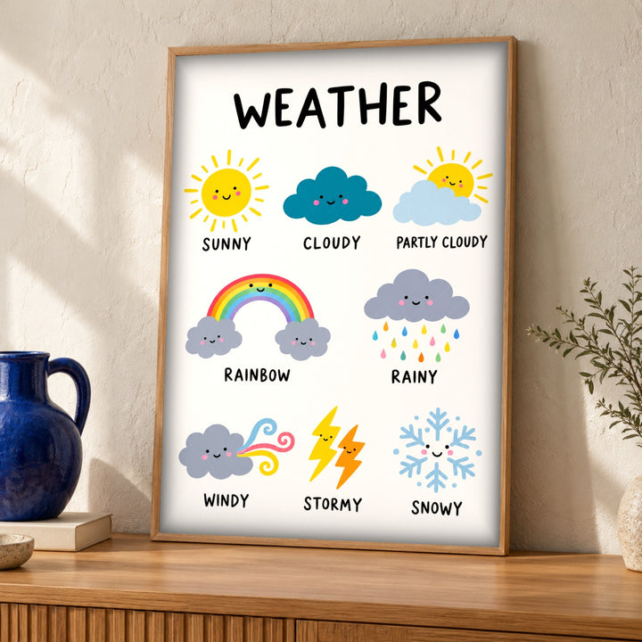 Weather poster, Rainbow learning chart